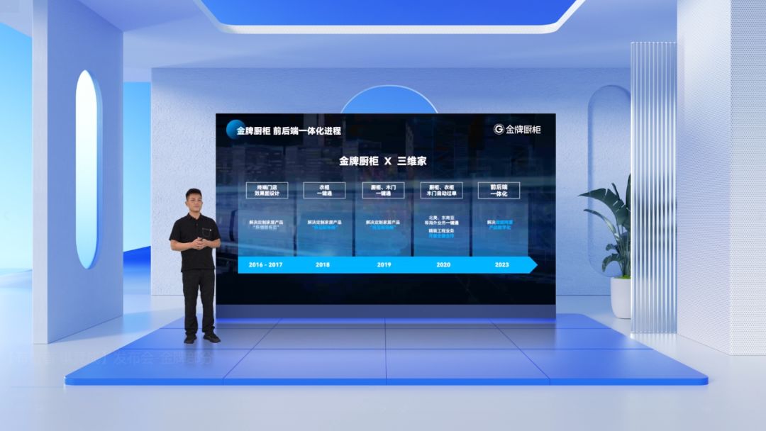 金牌厨柜净利润2024,金牌厨柜的业绩