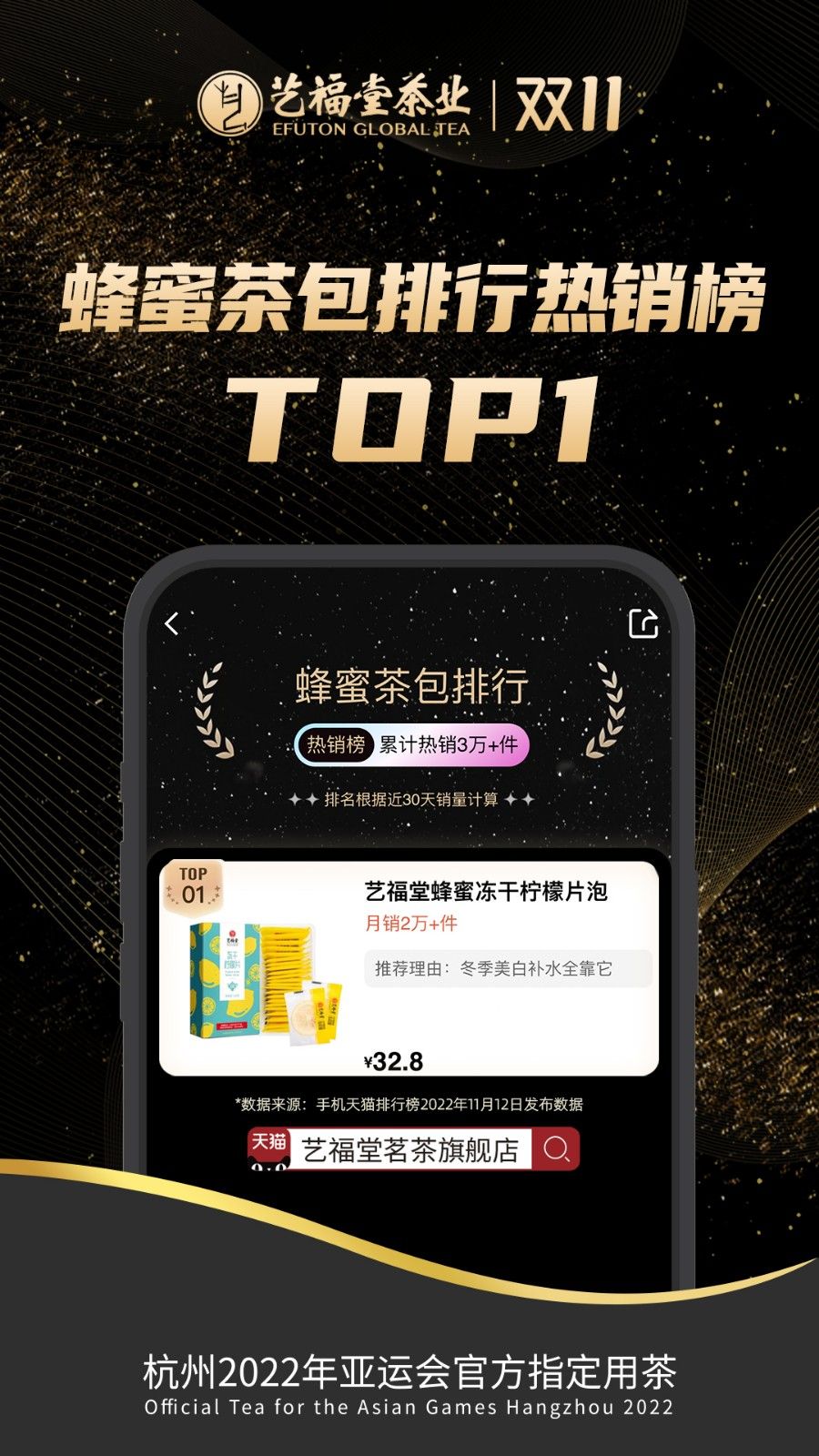 双11福堂茶业支付买家数行业排名第一！稳居天猫茶行业TOP榜单