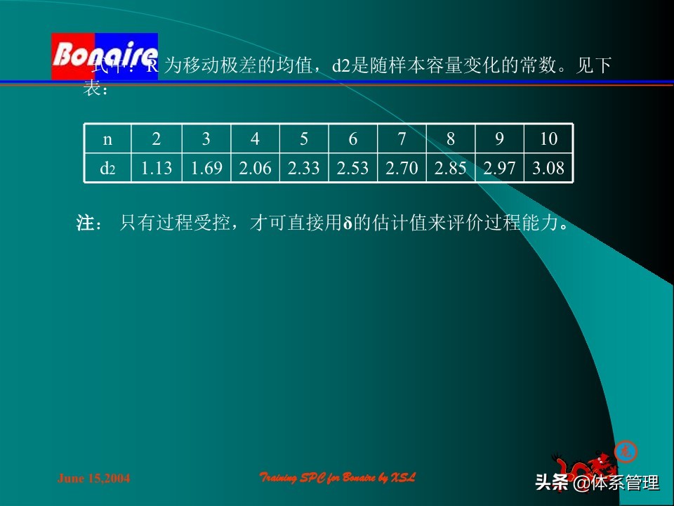 so浣撶郴绠$悊鍩硅瑙嗛,绠$悊浣撶郴瀹℃牳鎸囧崡鍩硅
