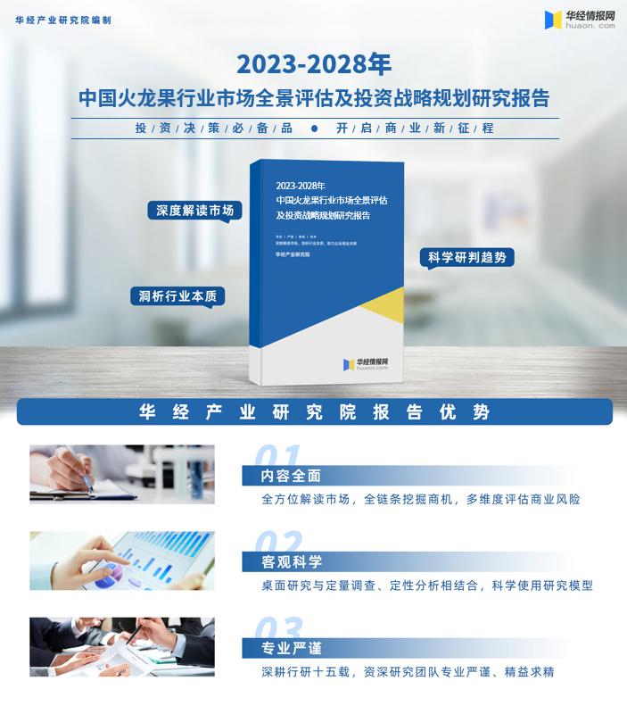 2023年火龙果行情,火龙果产量和市场现状调查
