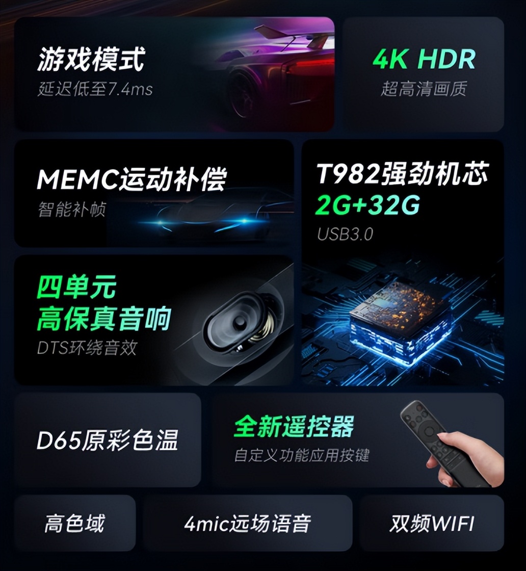 2019电视选购全攻略,2020电视选购全攻略