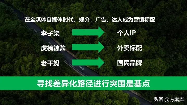 香菇酱实体店营销策略,仲景香菇酱整合营销传播