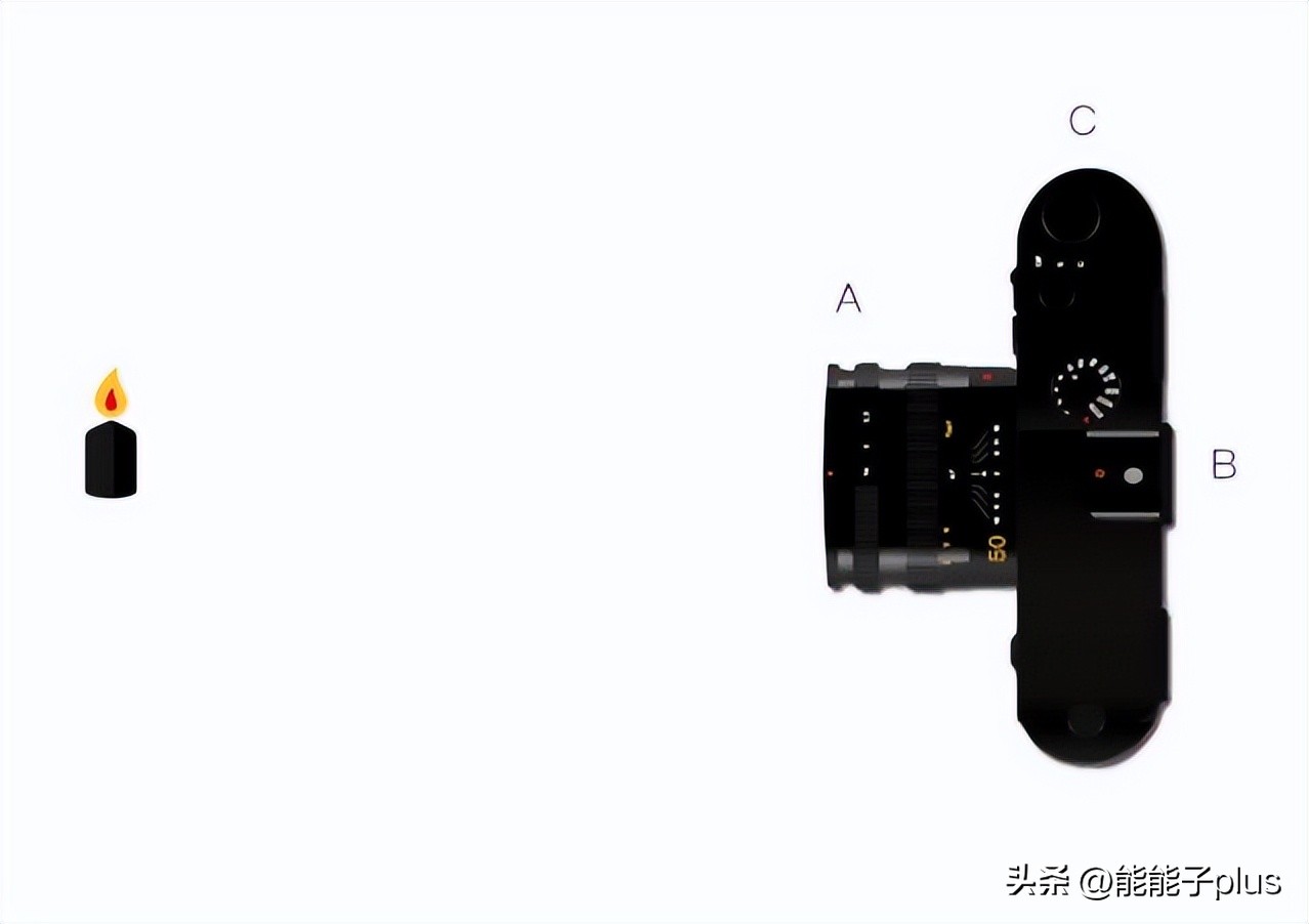 iphone12相机美颜怎么开,iphonex相机最佳设置