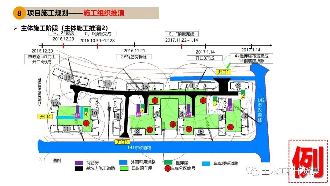 工程策划ppt,工程策划书ppt