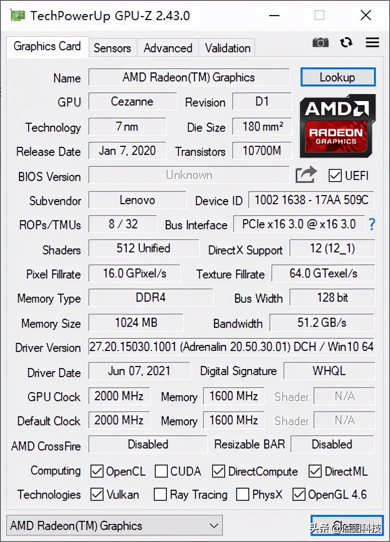 thinkpads22021锐龙版配置,thinkpads2锐龙评测