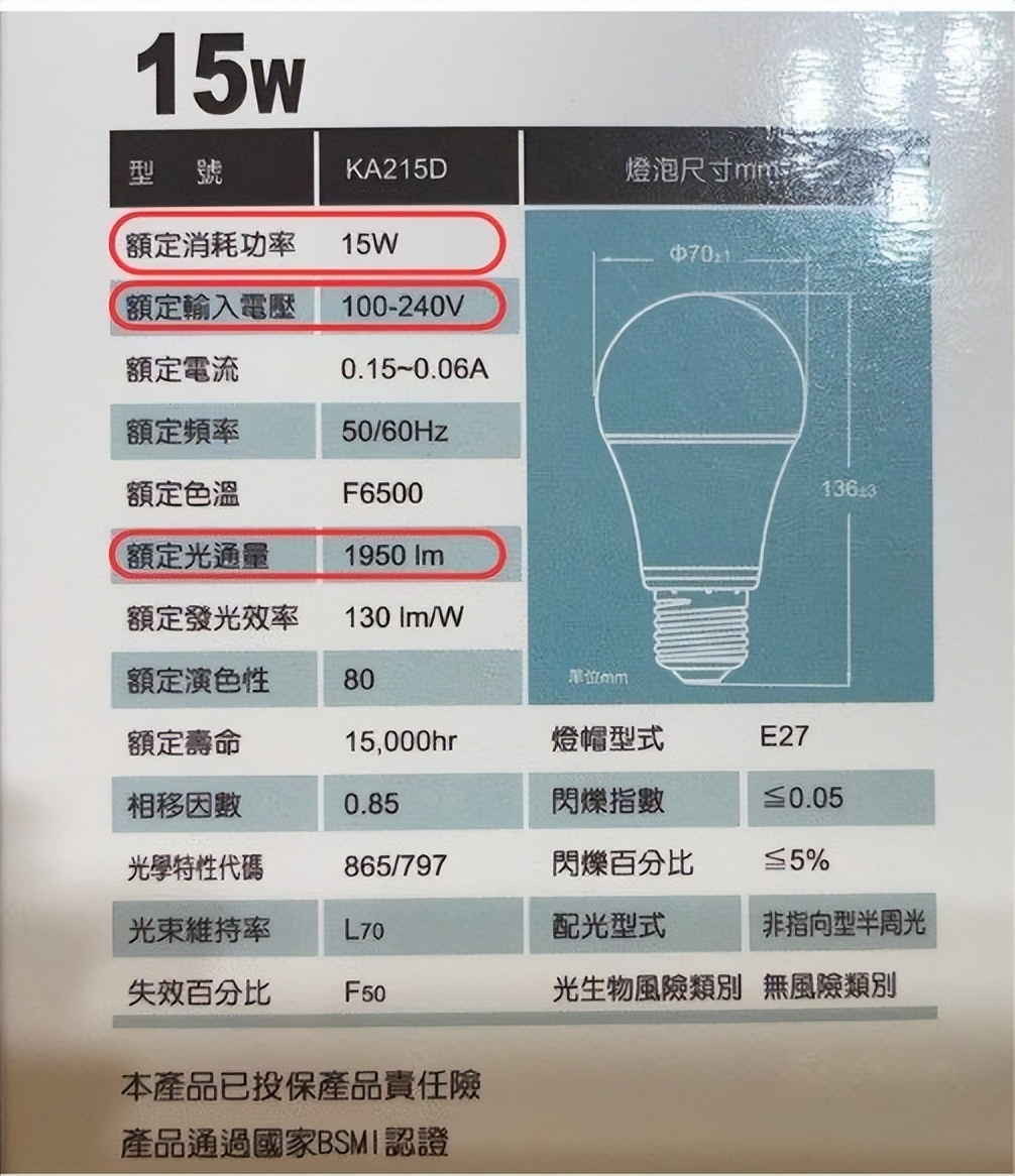 宜家客厅灯泡怎么选,宜家灯具和纯美宜家灯具