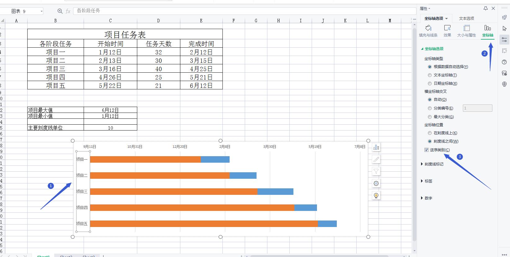 wps表格画的横道图怎么居中,wps绘制甘特横道图
