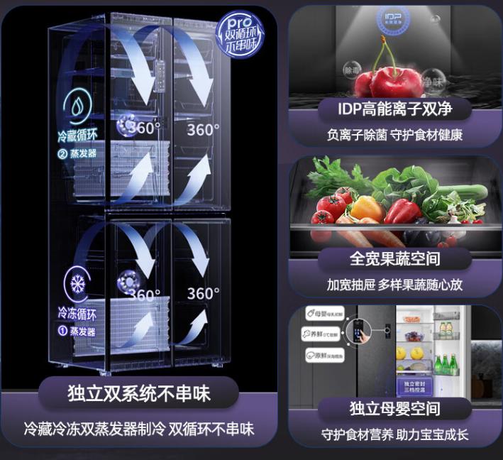 容声冰箱最值得推荐的型号,容声冰箱501和容声465