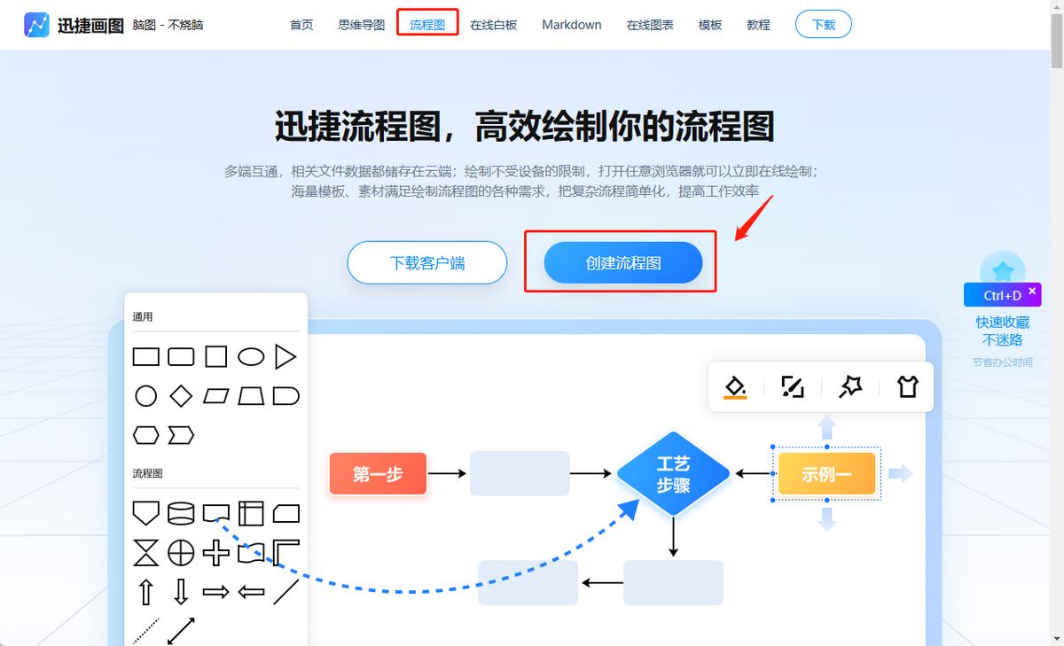 流程图绘制工具简便,流程图绘制工具大全