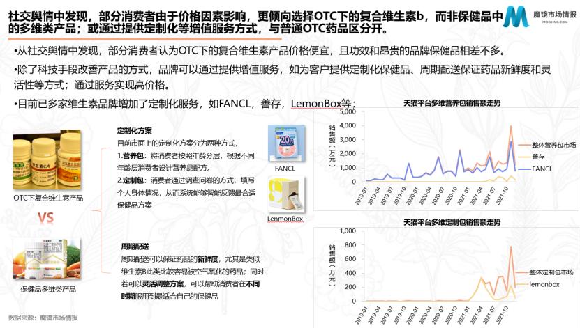 谷爱凌汤臣倍健,谷爱凌汤臣倍健胶原蛋白