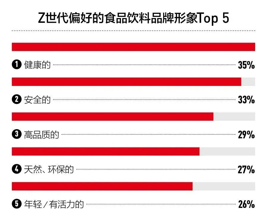 “咂咂嘴”就是上万亿！Z世代零食偏好催生超级市场，宁波商家如何投其所好？