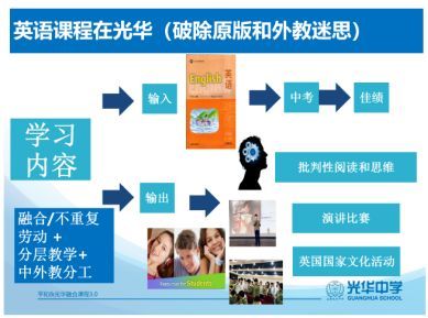 平和学校排名,平和学校排名第几