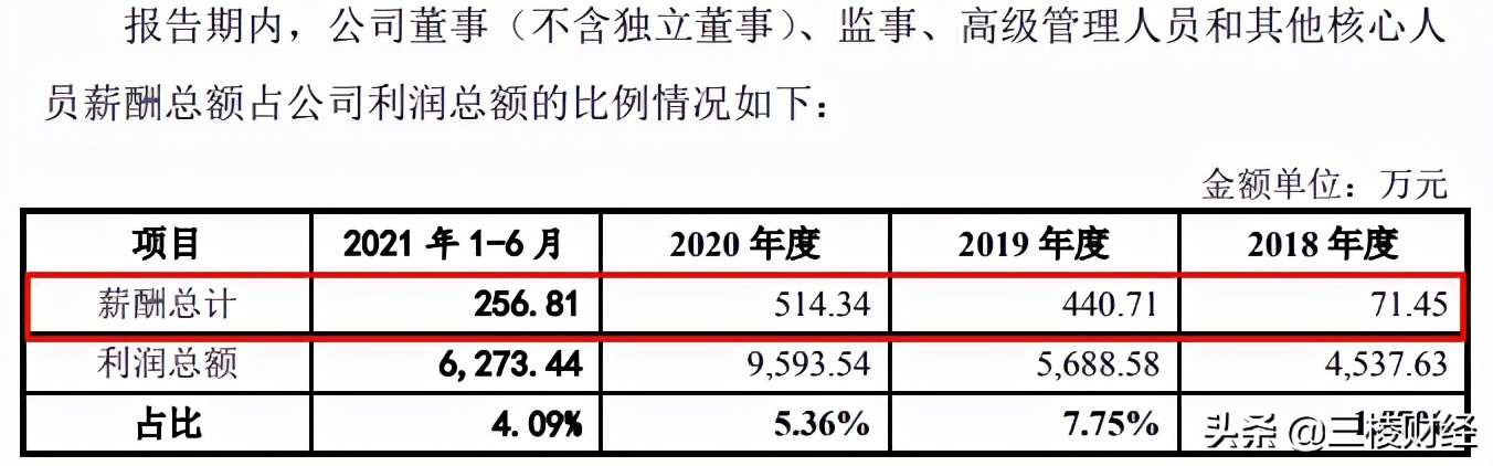 凯格精机价值分析,凯格精机黑历史
