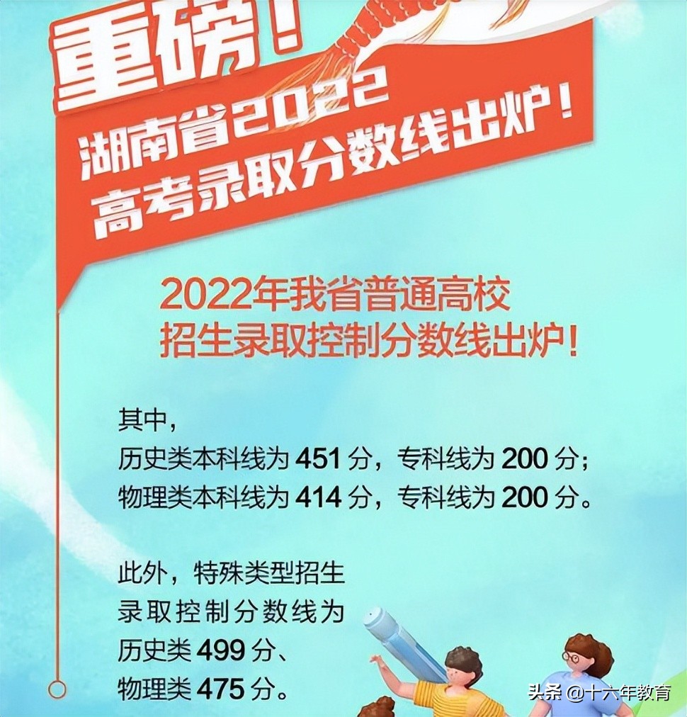 湖南2022本科普通批各大学投档线,2020年湖南高考首批高校投档线