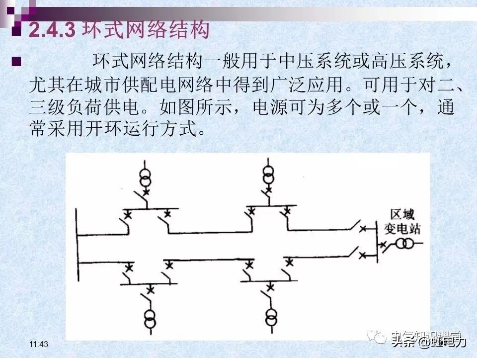 常用的供配电设备有哪些,供配电设备重点知识