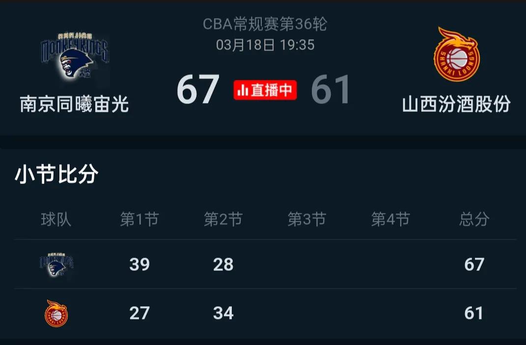 为爱奔赴后续,张宁山西vs同曦个人集锦