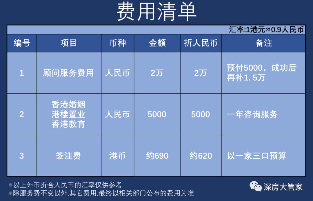 普通人怎么获得香港身份,拿到香港身份后你应该怎么选择