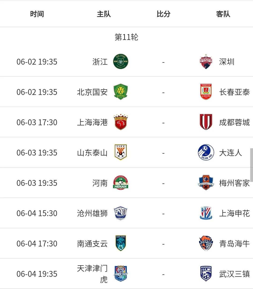 男足中超R10攻击力上海海港爬头成都紧随扛西南大旗YZD001037