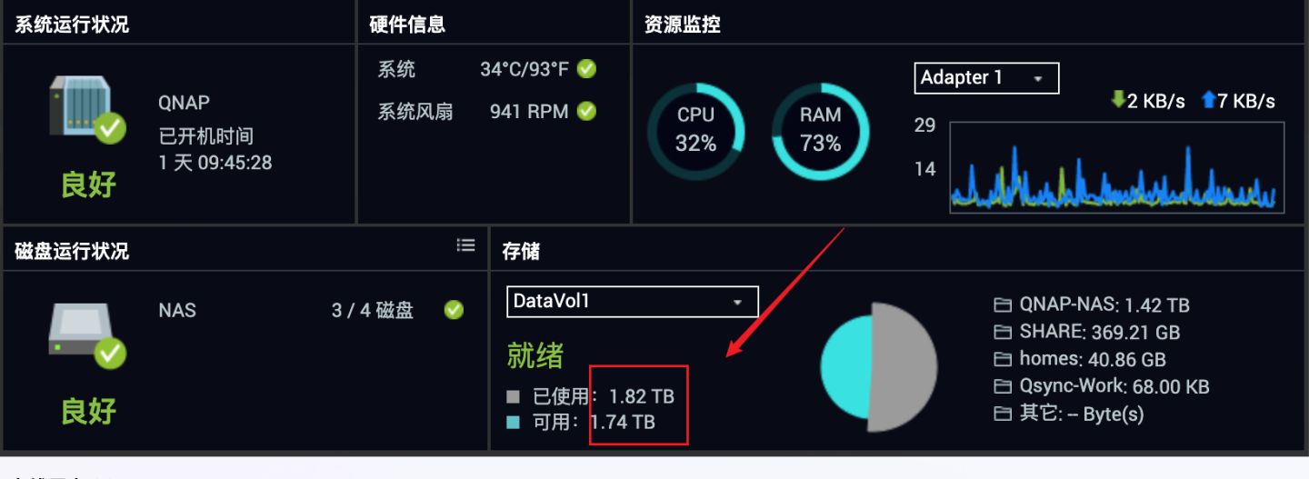 数据不会丢！威联通必备工具：Qsync、HBS3入门教程+红盘Plus简测