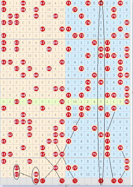 快乐84胆全拖咋样才中奖,快乐813选10复式多少钱一注