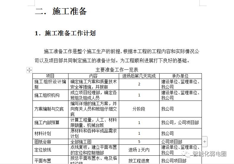 机房搬迁报价清单,弱电机房建设全套cad图纸