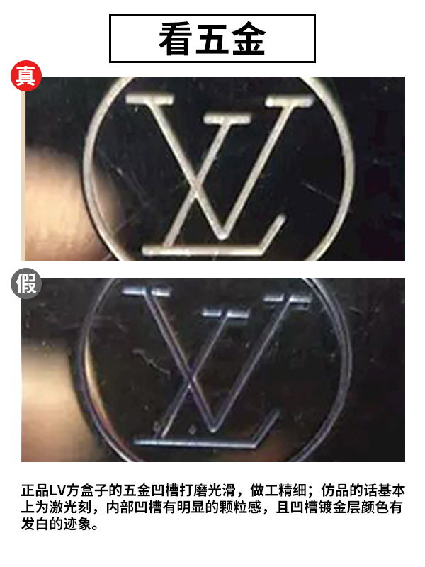 奢侈品鉴定师lv购物袋,奢侈品鉴定lv包包真假免费鉴定