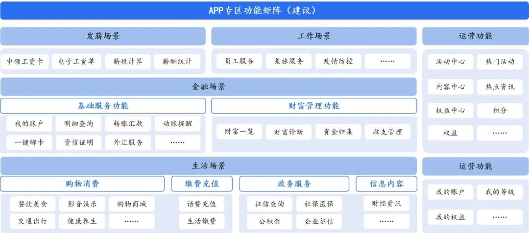 敲开心门,敲开你心里的门