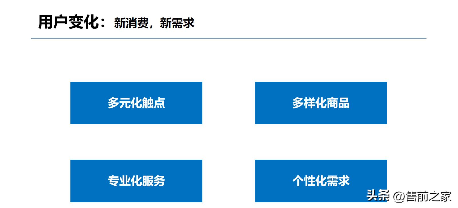 b2b商城运营方案,b2b商城网站搭建方案