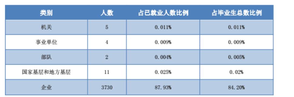 张之洞督鄂近20年，曾经一手创办的湖北工艺学堂，现在怎么样了？