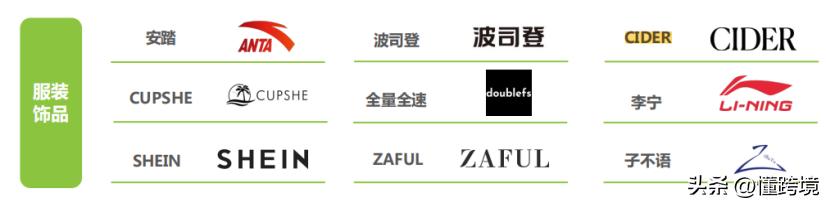 cider怎么融资的,cider融资