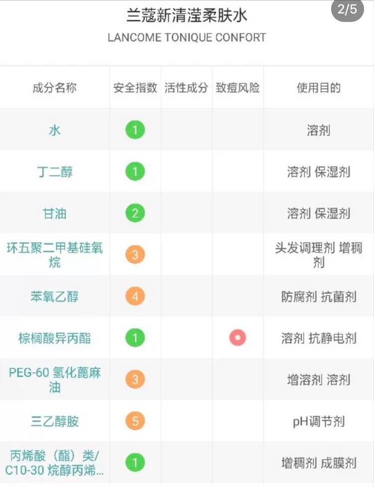 风太大，雷品吐槽，盘一盘那些年被割过的韭菜