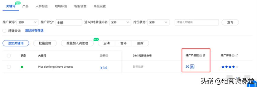外贸直通车优先推广怎么设置,淘宝直通车推广的关键词怎样设置