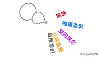 海韵教育丨义务教育数学课程标准修订的八大变化（二）