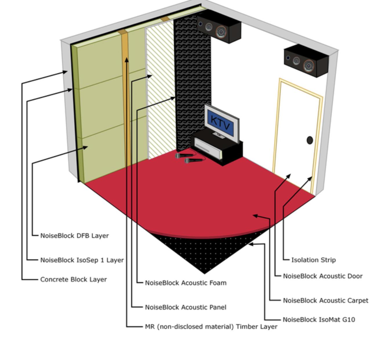 放歌录歌K歌都在行，小米有品199元“解压神器”卖疯！打工人：值