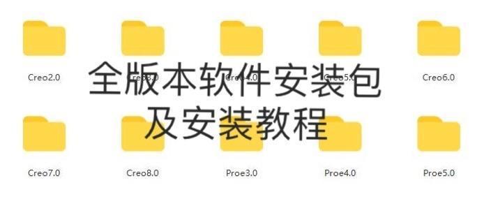 creo6config配置文件,creoconfig怎么导入配置文件