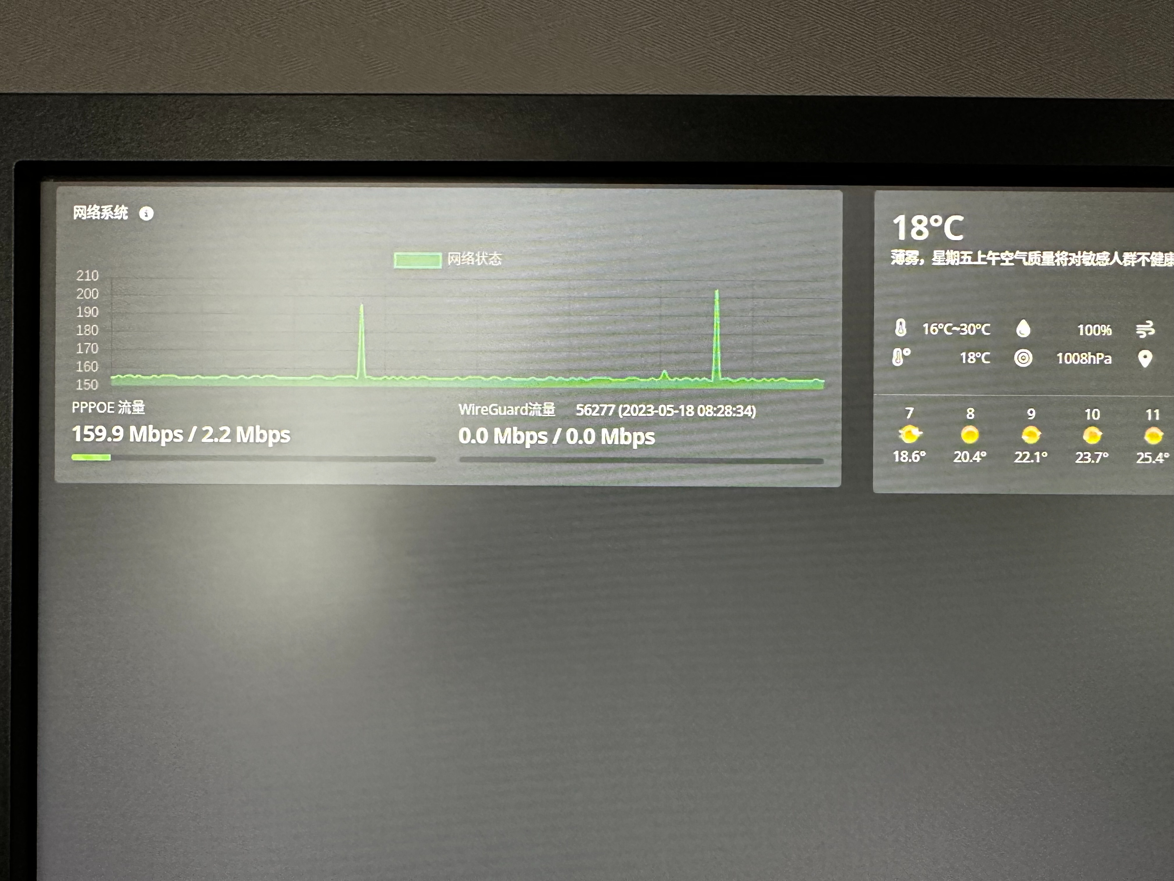 摒弃网络焦虑症,普通用户在家布网有什么要注意的?
