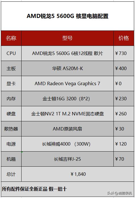 2023年入门级电脑组装推荐,2023年最新组装电脑配置清单