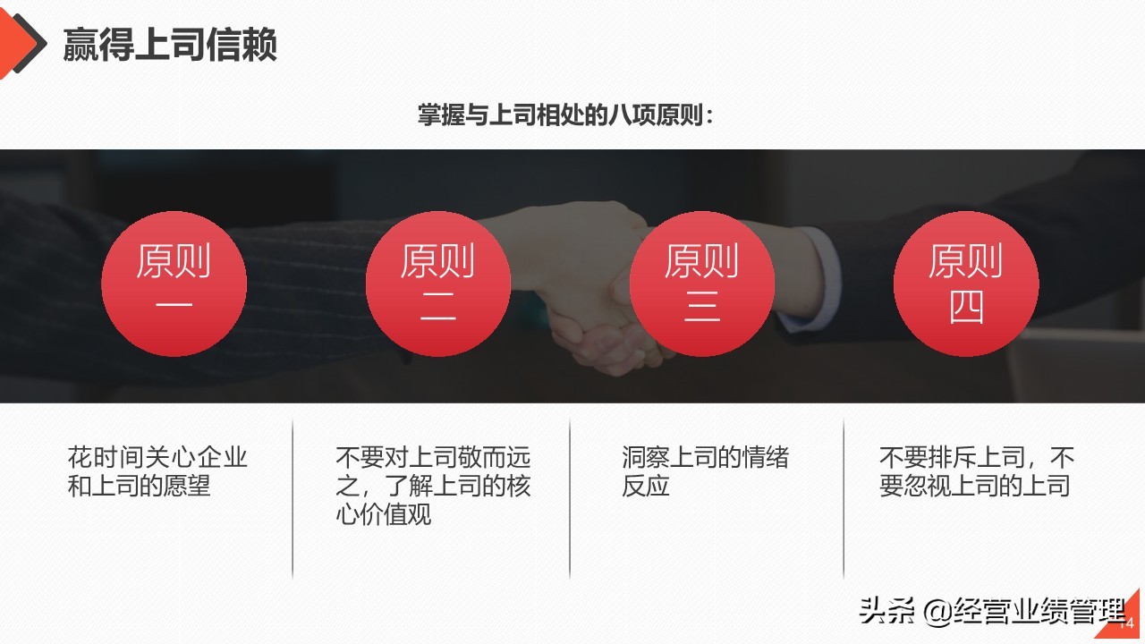 如何提升管理团队的能力ppt,员工管理与团队建设培训ppt