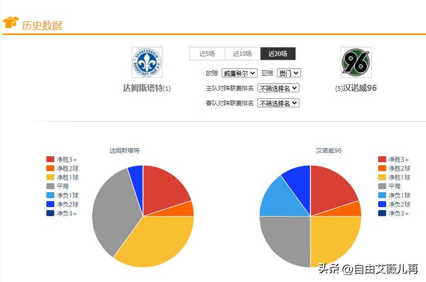 竞彩足球比赛比分推荐,竞彩足球今日推荐毕尔巴鄂