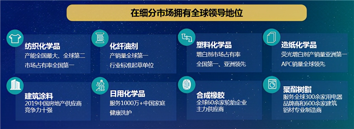 无氟防水剂哪个品牌好,无氟防水剂的特点