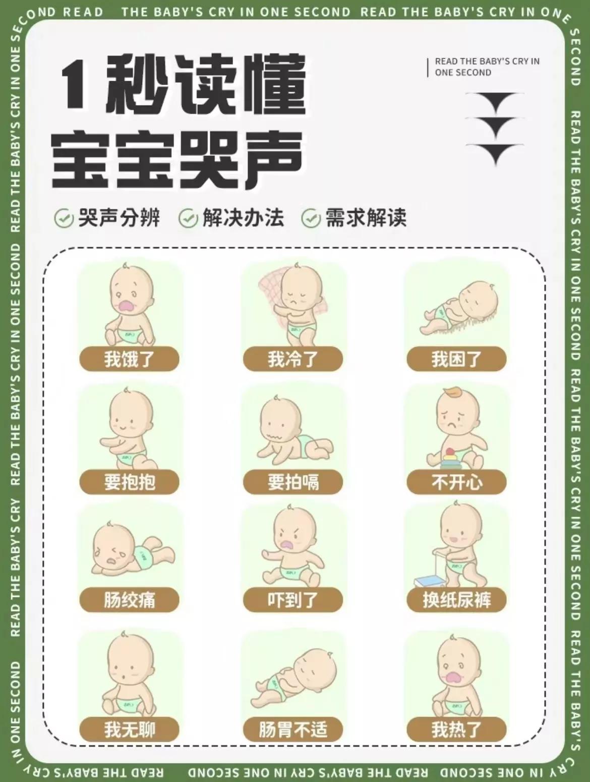 宝宝总是哭失声,宝宝哭声不连续一声一声的哭