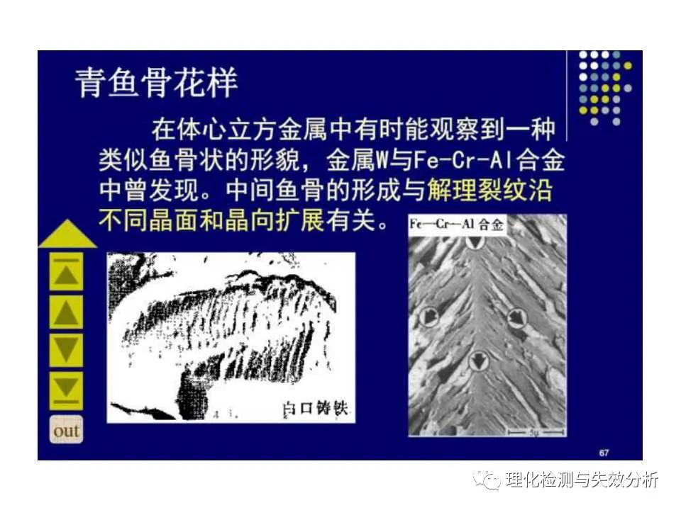 金属断口分析,金属断口宏观形貌分析