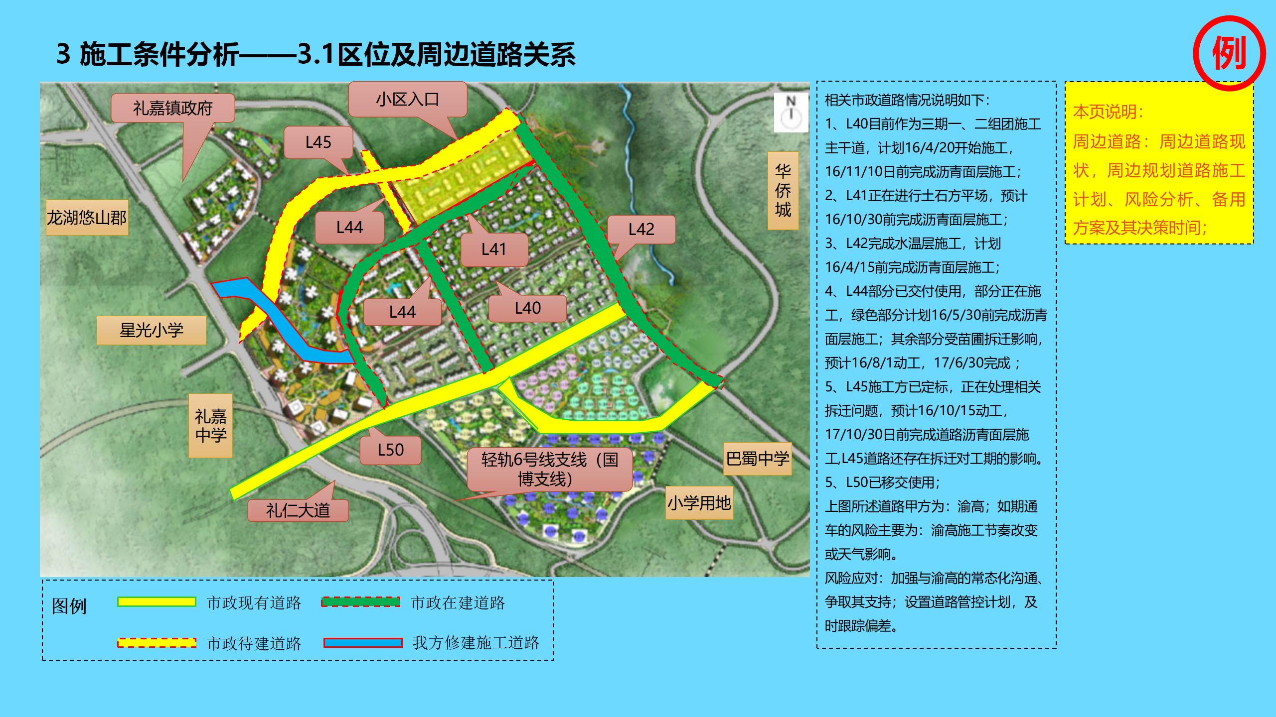 工程项目全过程管理方案策划书,新开工项目的工程管理策划