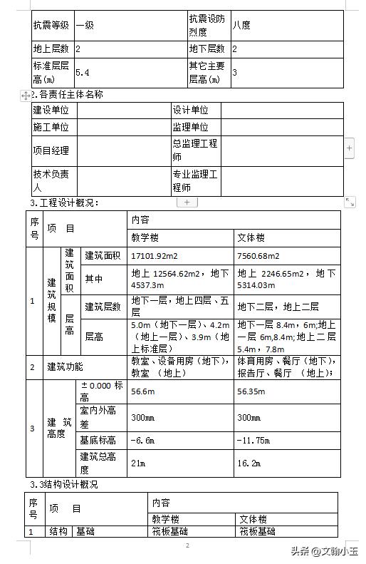 混凝土工程施工方案编制依据,混凝土工程施工方案的重要性