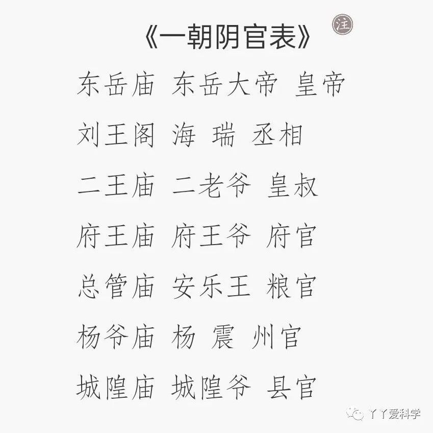 金泽古镇的古桥,金泽古镇各个桥介绍