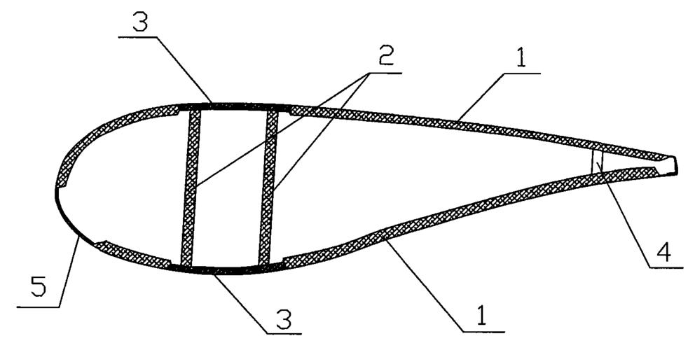 风力发电机叶片三片是什么意思,风力发电机叶片转起来杀伤力多大