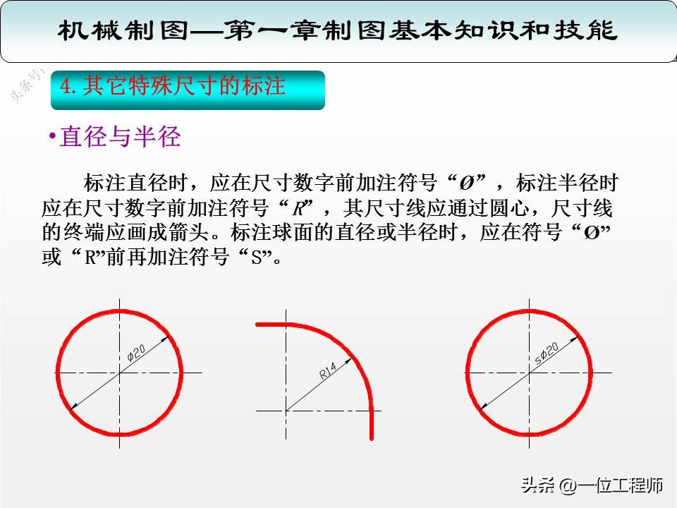 机械制图三视图入门画法,机械制图与识图画图技巧