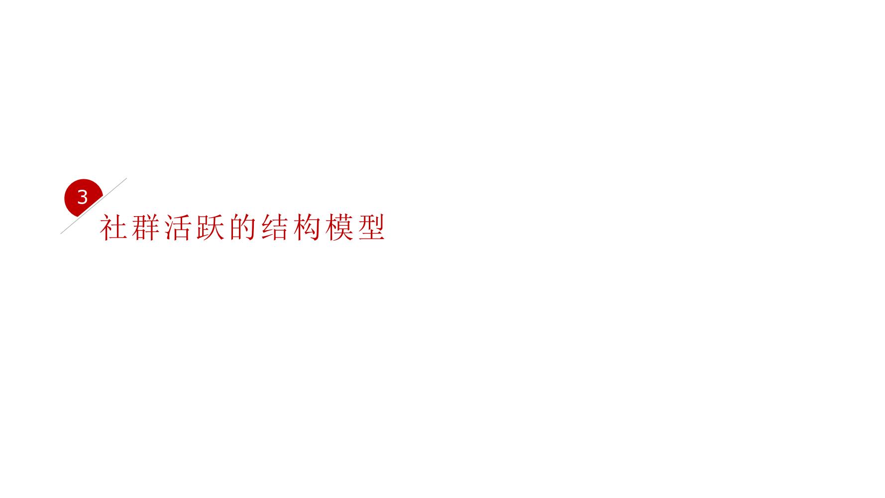 零基础玩转社群营销,分享干货社群营销
