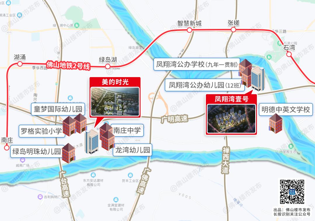 调控大年，如何突围？跟上这家房企，找回买房“安全感”