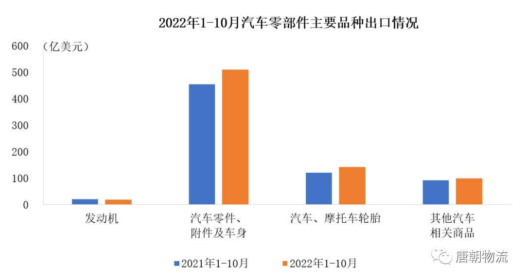 中国制造汽车让外国人大开眼界,中国制造的汽车惊呆外国人